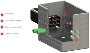 chamber-accessories-numberstext